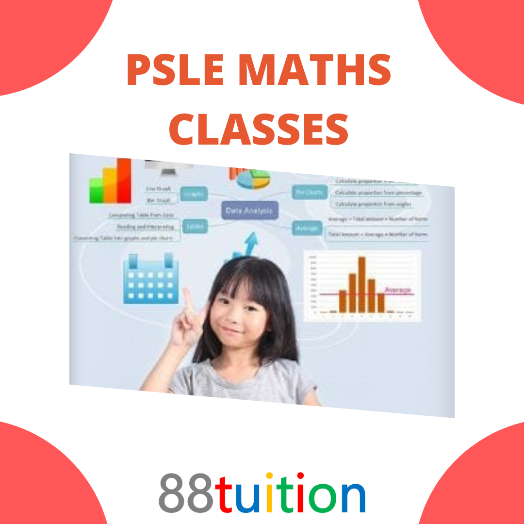 Should your children take additional math classes for ‘o’ level ?  